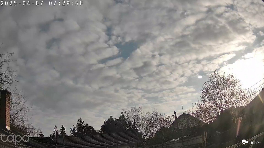 Budapest XVIII.ker - Pestszentimre