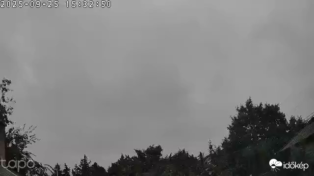 Budapest XVIII.ker - Pestszentimre