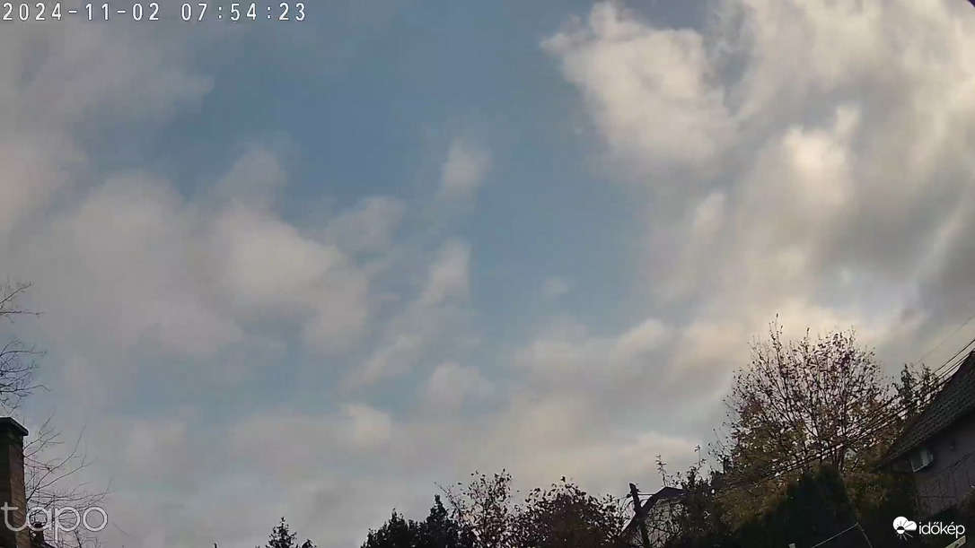 Budapest XVIII.ker - Pestszentimre