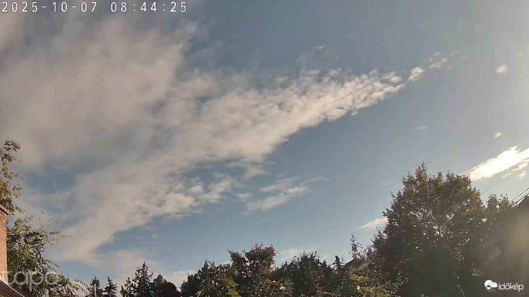 Budapest XVIII.ker - Pestszentimre