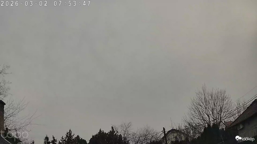 Budapest XVIII.ker - Pestszentimre