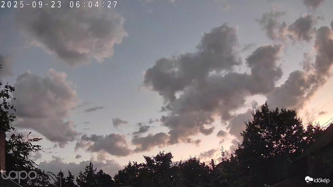 Budapest XVIII.ker - Pestszentimre