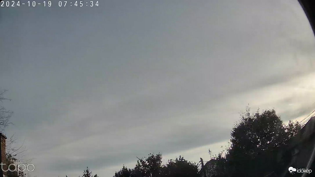 Budapest XVIII.ker - Pestszentimre