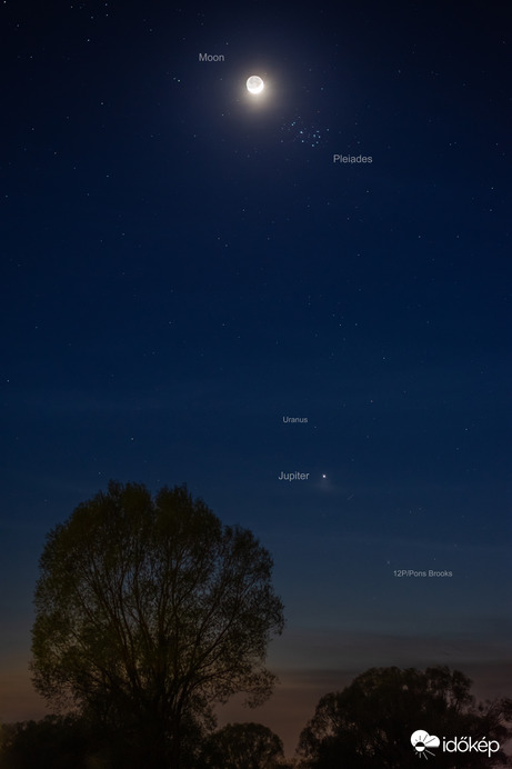 Hold, Fiastyúk, Uránusz, Jupiter és a 12P/Pons-Brooks együttállás