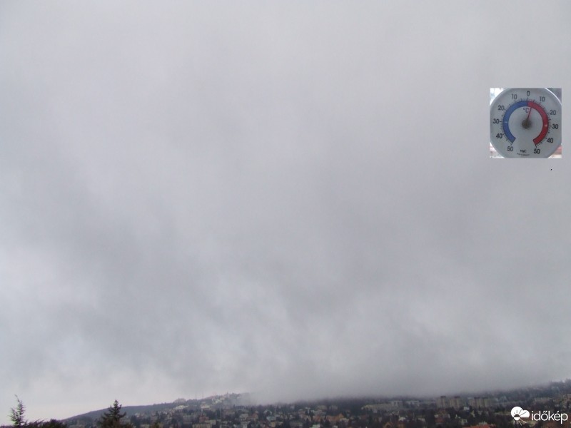 Budapest XII.ker - Németvölgy