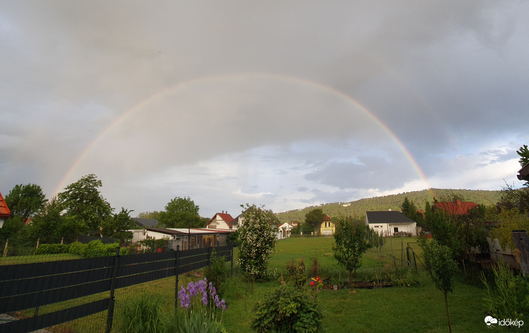 Balatongyörök