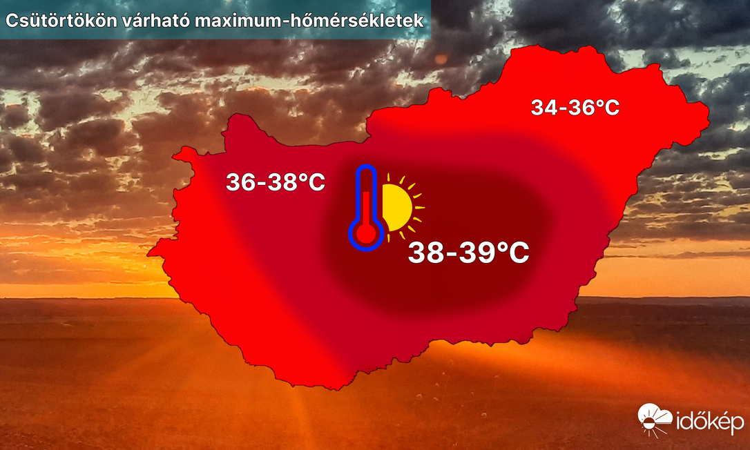 Hőség jön a hét közepére