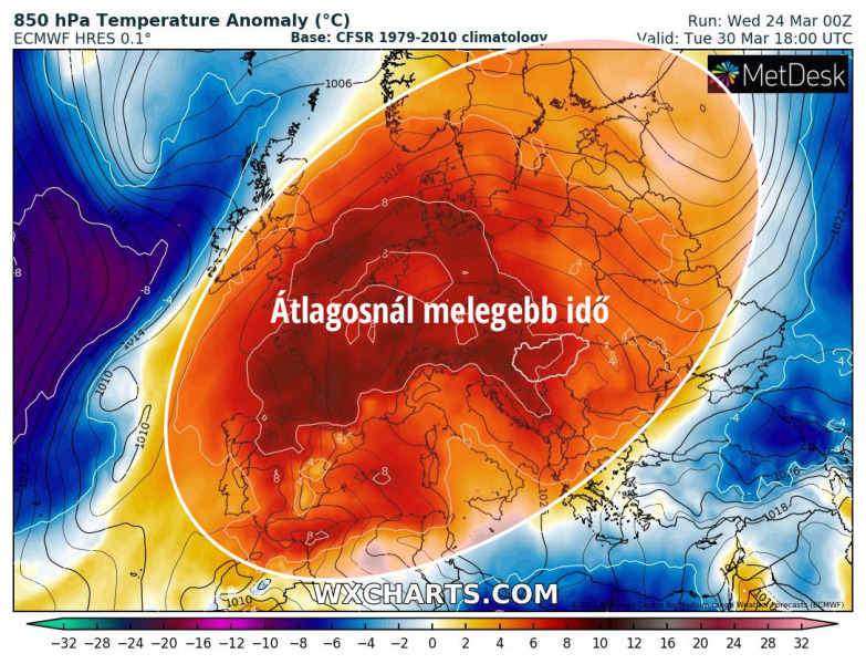 Forrás: WXCHARTS