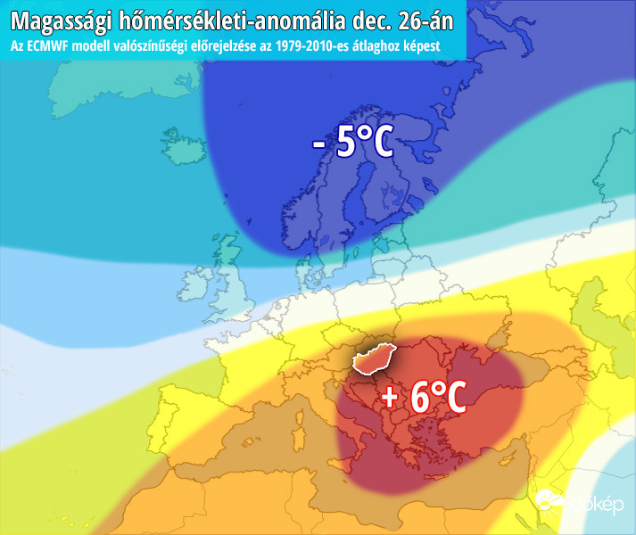Hőmérsékleti-anomália előrejelzés 26-ára