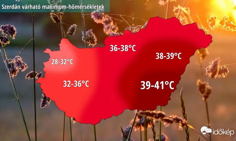 Melegrekord dőlhet szerdán