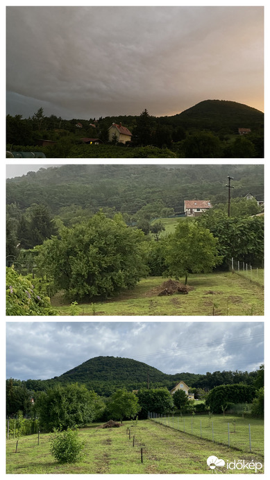 Gulács