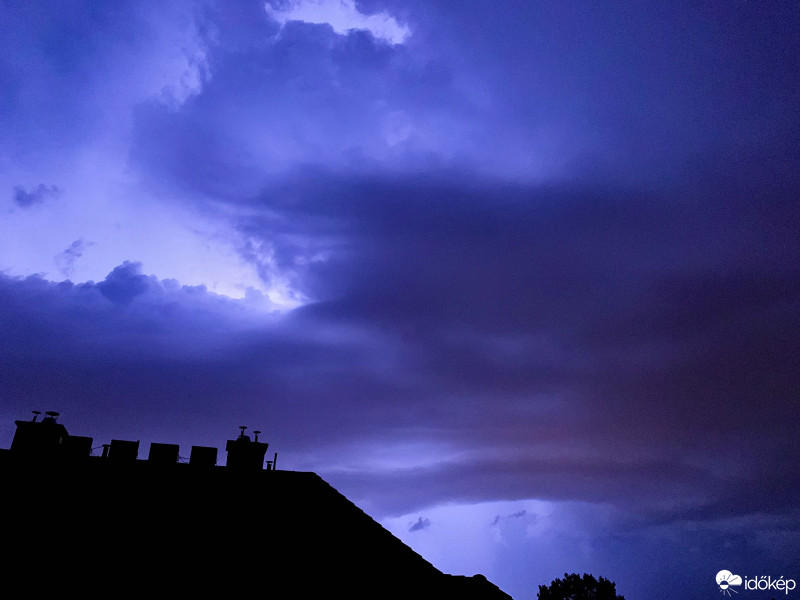 Budapest XIV.ker - Alsórákos