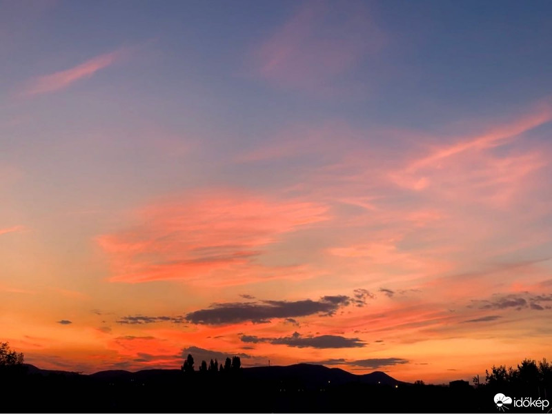 Budapest XIV.ker - Alsórákos