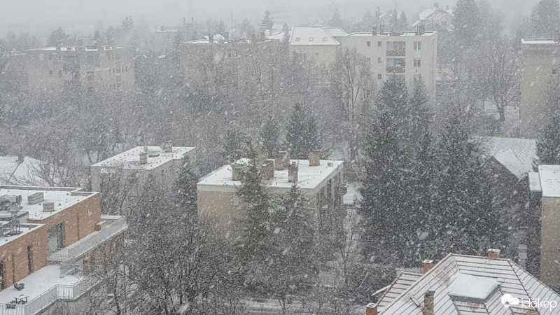 Budapest XI.ker - Õrmező