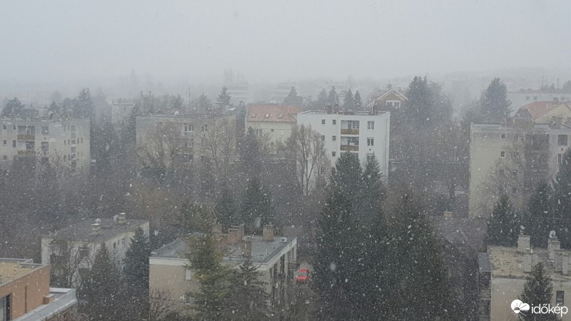 Budapest XI.ker - Õrmező