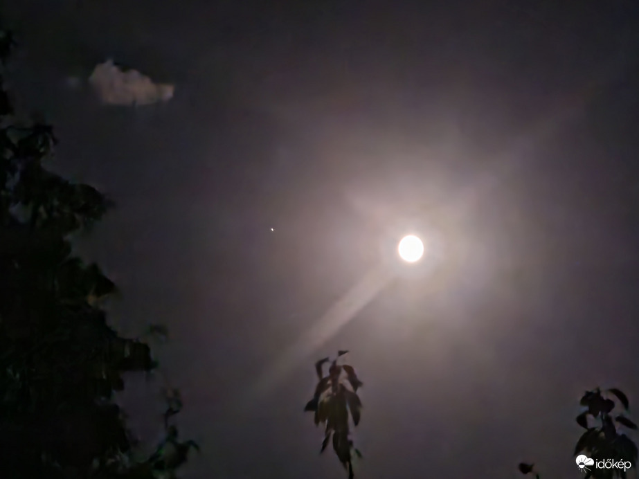 Hold És A Szaturnusz