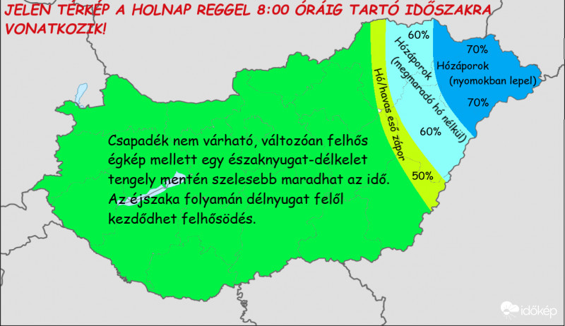 Éjjeli/hajnali konvektív események