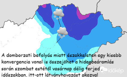 Északkeleti konvergencia vonal