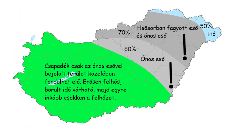 Ónos esős nap