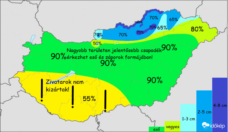 Holnapi események