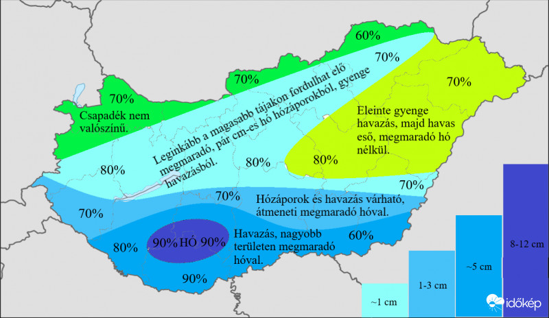 Holnapi hóesélyek