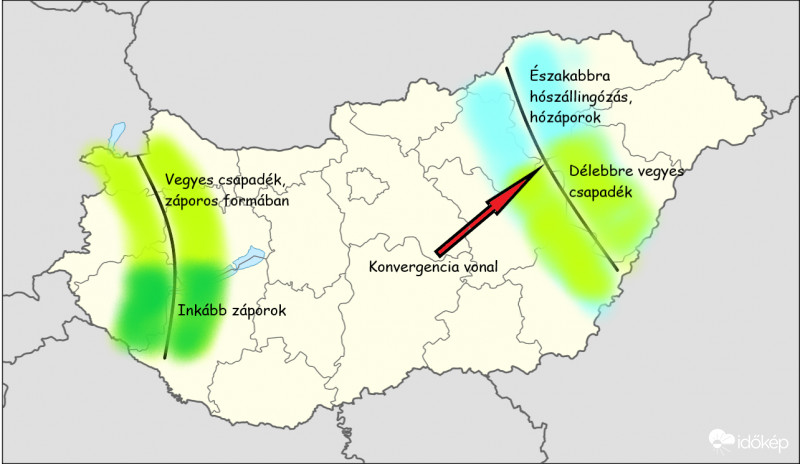 Konvergencia vonalak az országban
