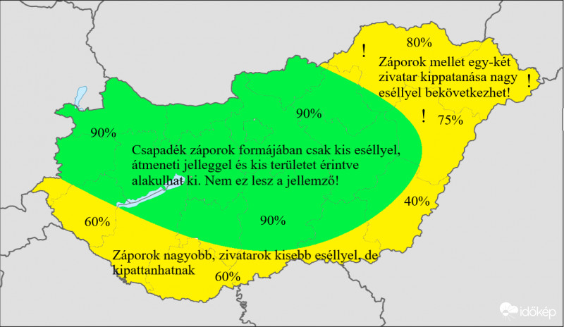 Szeles, zivataros hidegfront