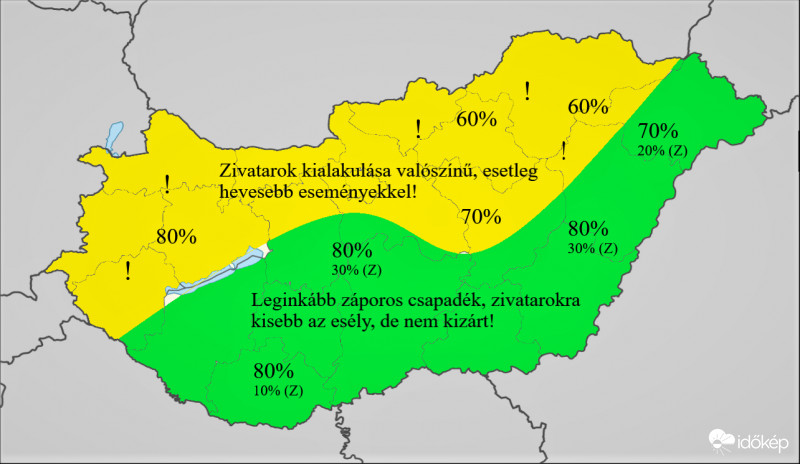 Hidegfront zivatarokkal