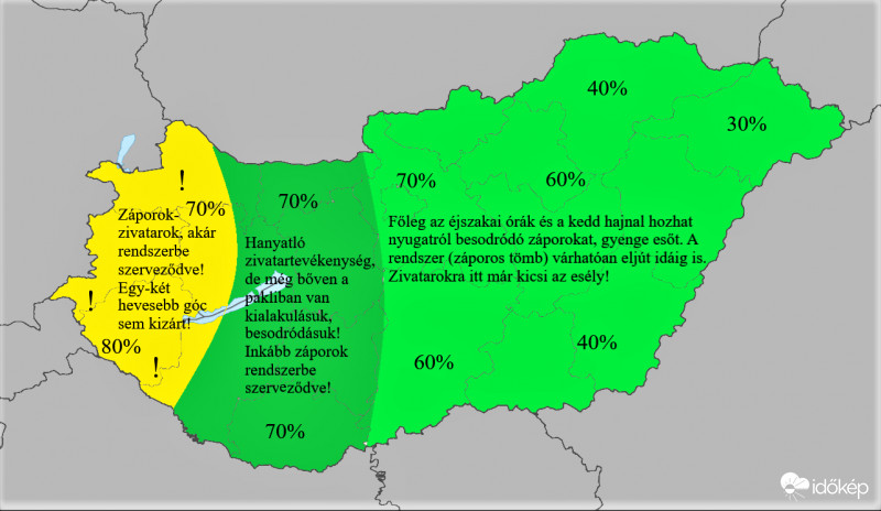 Hétindító zivatarok
