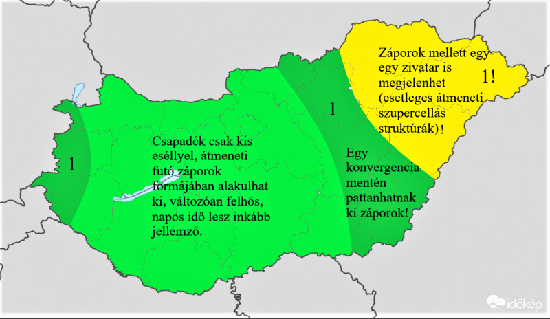 Hátoldali konvekció