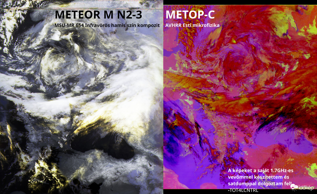 meteor m n2-3 és metop-c HRPT