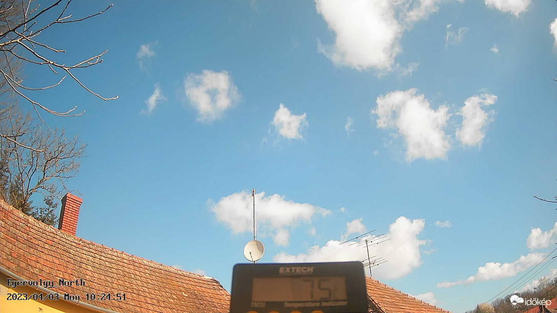 Egervölgy