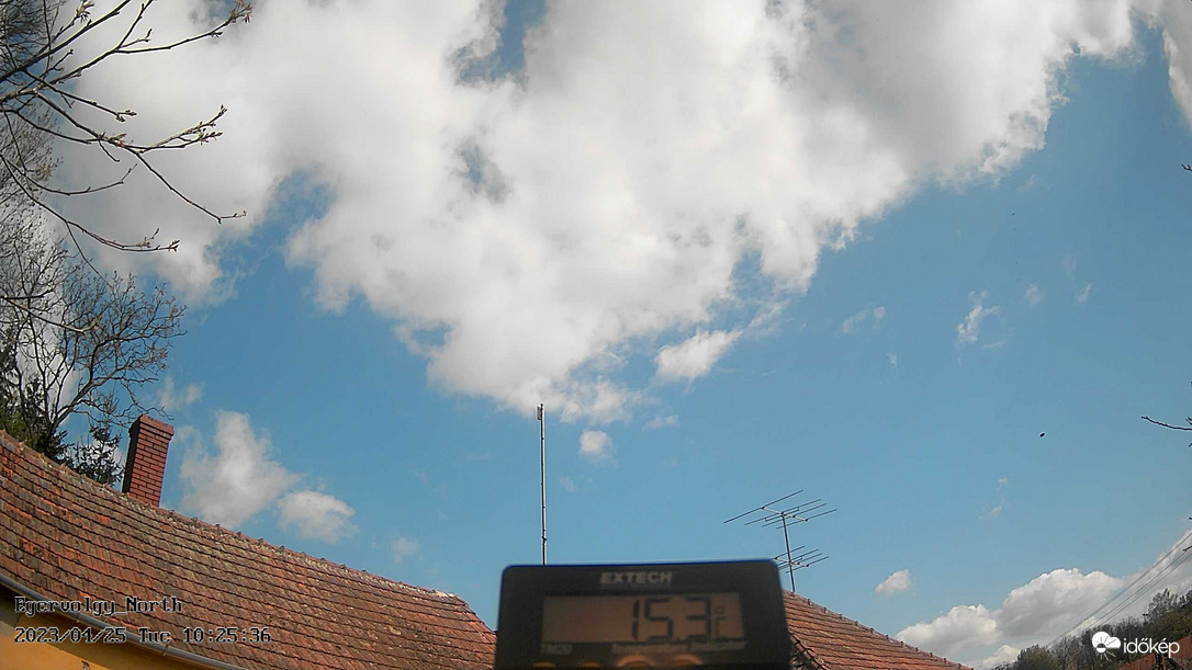Egervölgy
