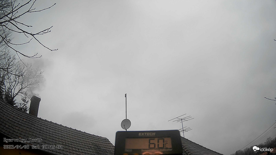 Egervölgy