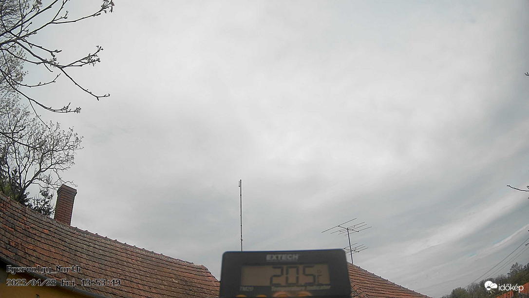 Egervölgy