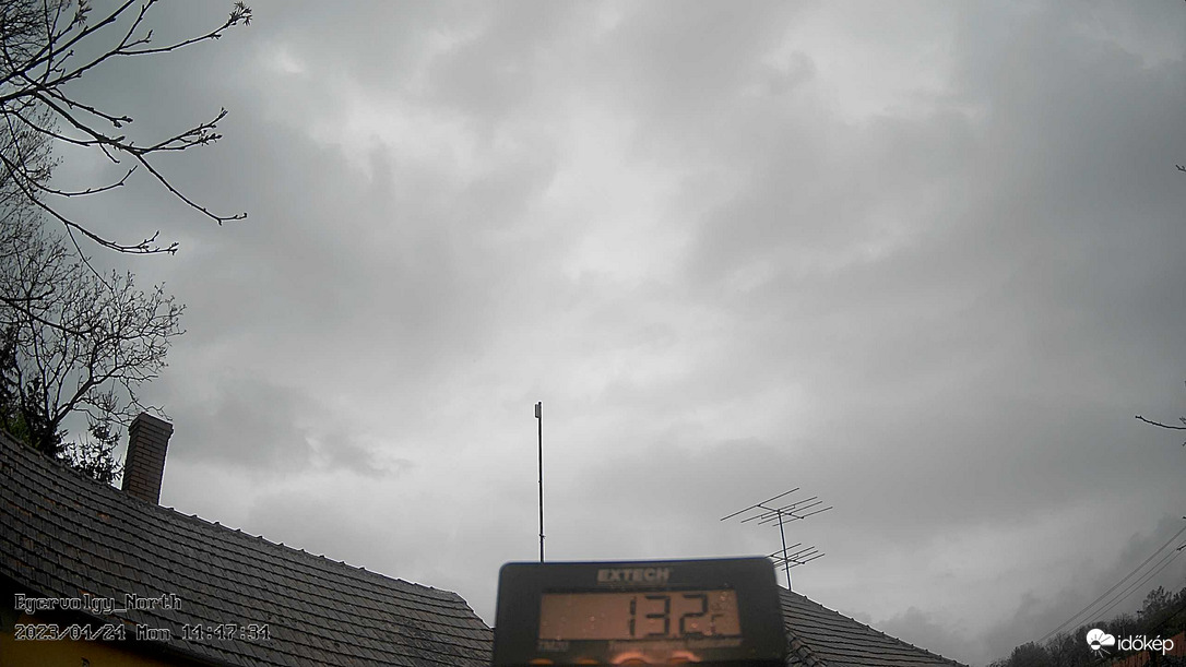 Egervölgy