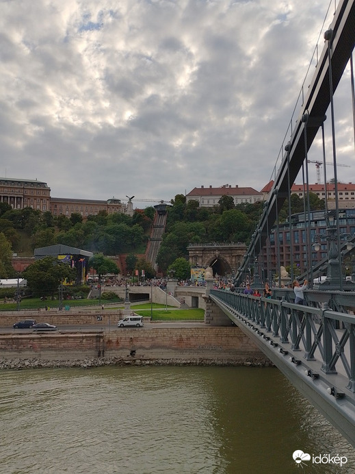 Budapest XIV. ker