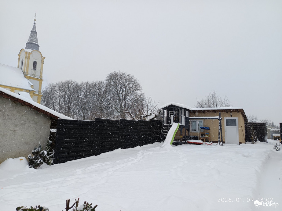 Ságvár