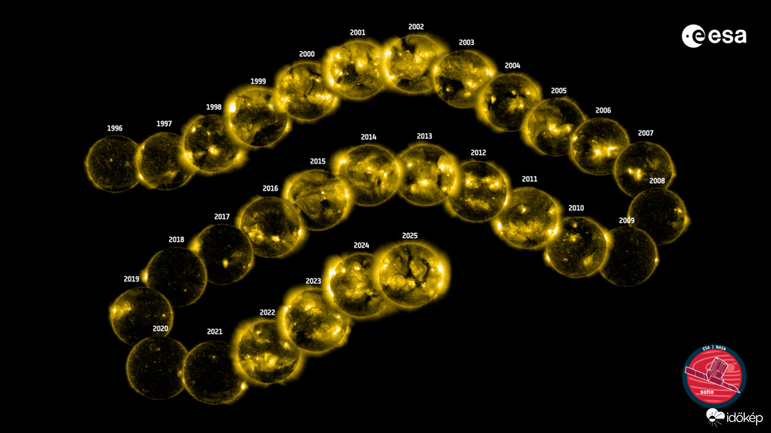 ESA/NASA fotó; SOHO közel 30 éve figyeli a Napot.