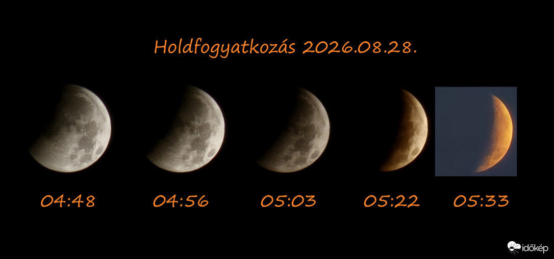 Holdfogyatkozás 2026.08.28.